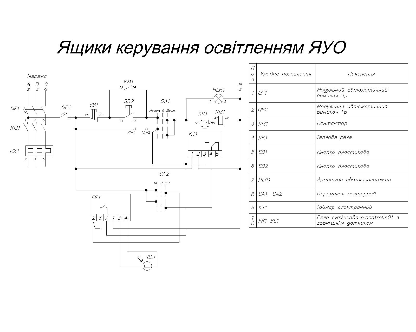 Однолінійна схема Щита ЯУОН